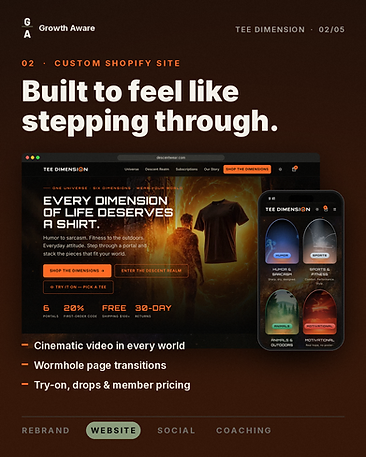 descentwear.com Shopify site on desktop and mobile