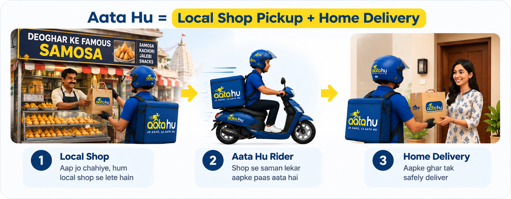 Aata Hu — Local Shop Pickup + Home Delivery