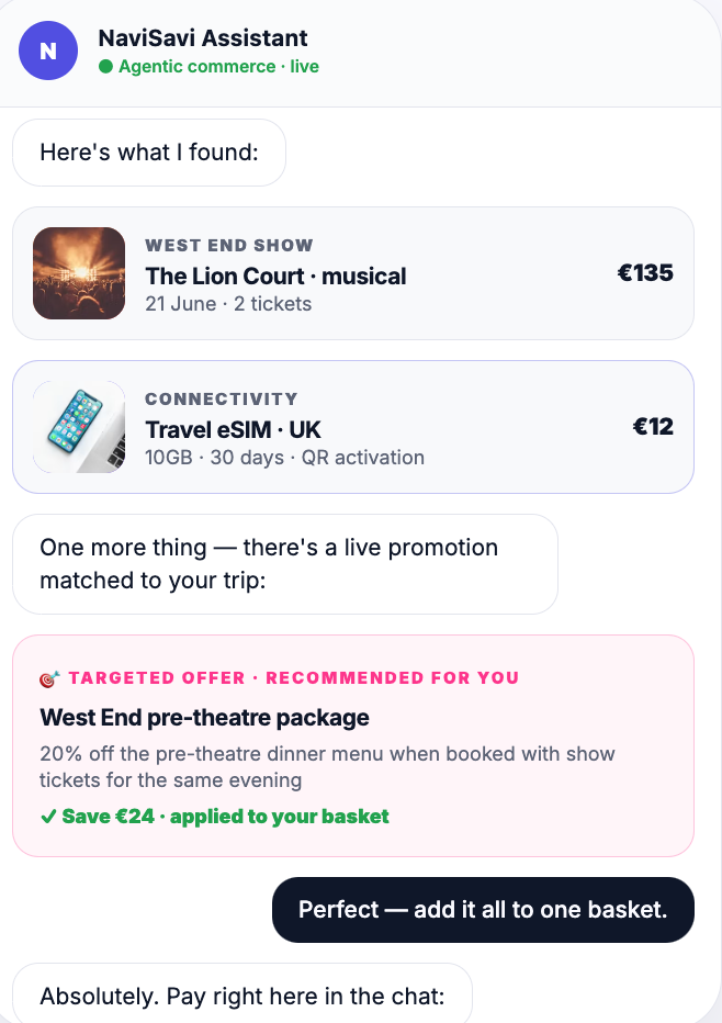 ✈️ Trip to London example 2