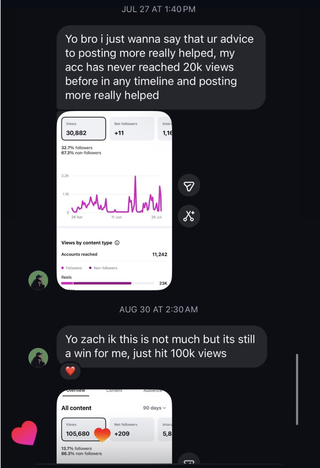 Client result