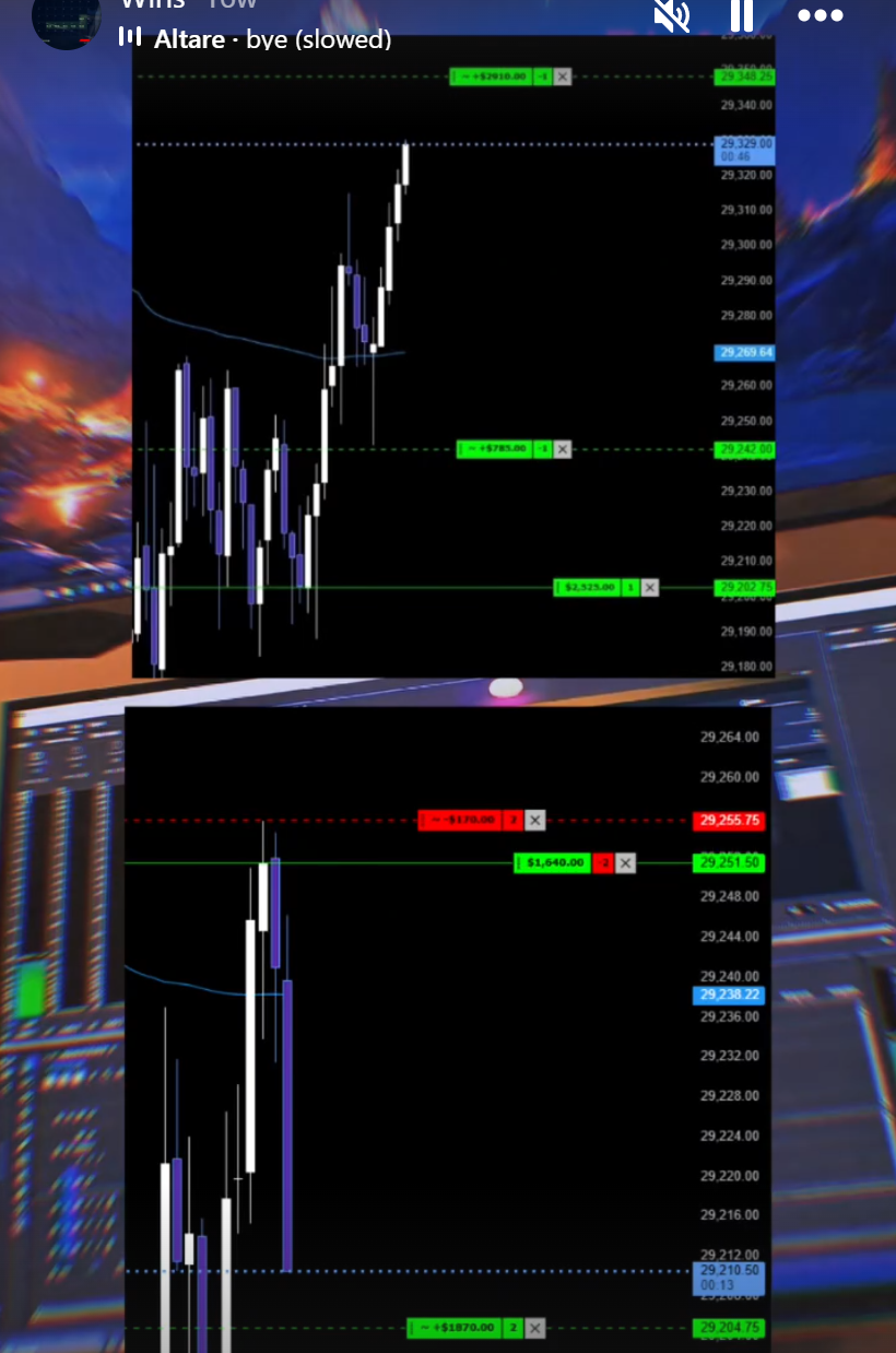 Orderflow trade win 3
