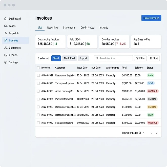 Invoices screen in TMSDASH — A five-tab billing workspace — List, Recurring, Statements, Credit Notes, and Insights. Cr