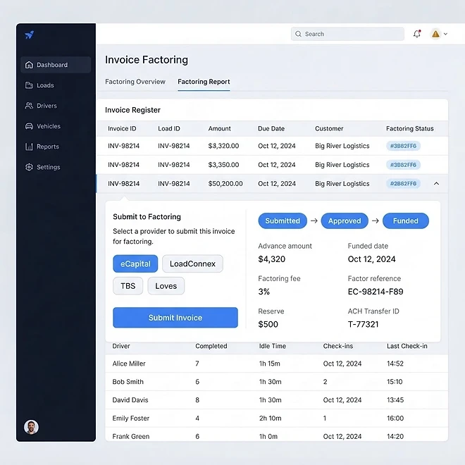 Invoice Factoring screen in TMSDASH — Submit invoices to a factoring provider and track the full lifecycle — submitted, approved