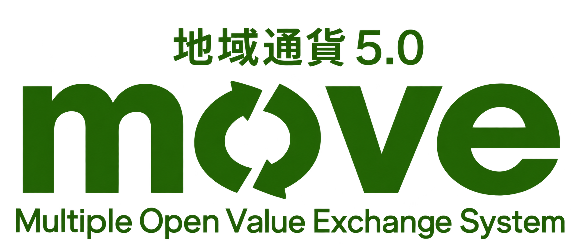 地域通貨5.0 move Multiple Open Value Exchange System