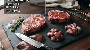 How to Add Custom Cuts of Meat and Search USDA Data in Your Food Diary