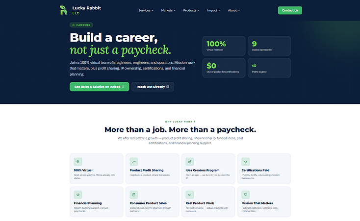 CAREERS EXPERIENCE — Lucky Rabbit Today
