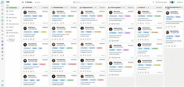 Funil de vendas em Kanban