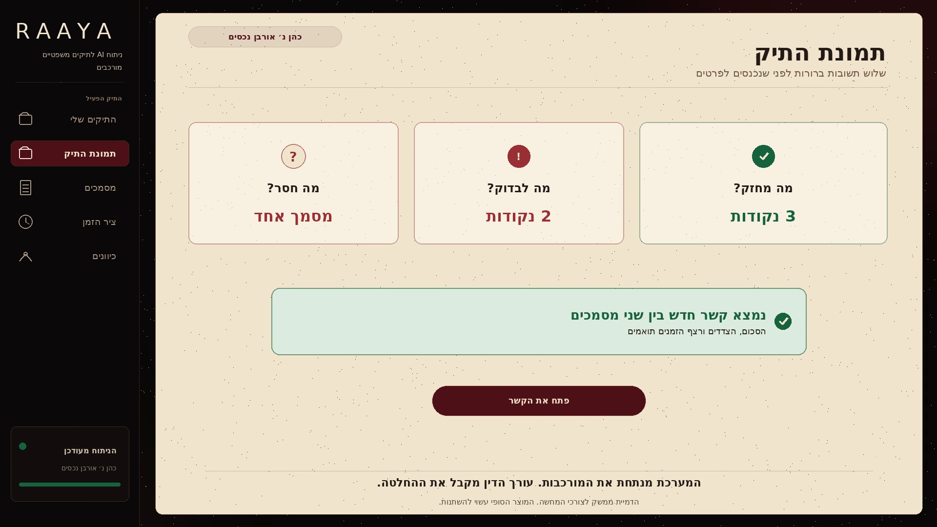 המחשה רעיונית של תמונת התיק, נקודות לבדיקה וקשרים בין מסמכים