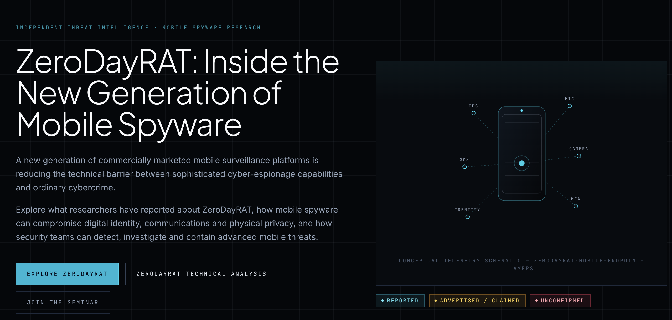 ZeroDayRAT — Inside the New Generation of Mobile Spyware