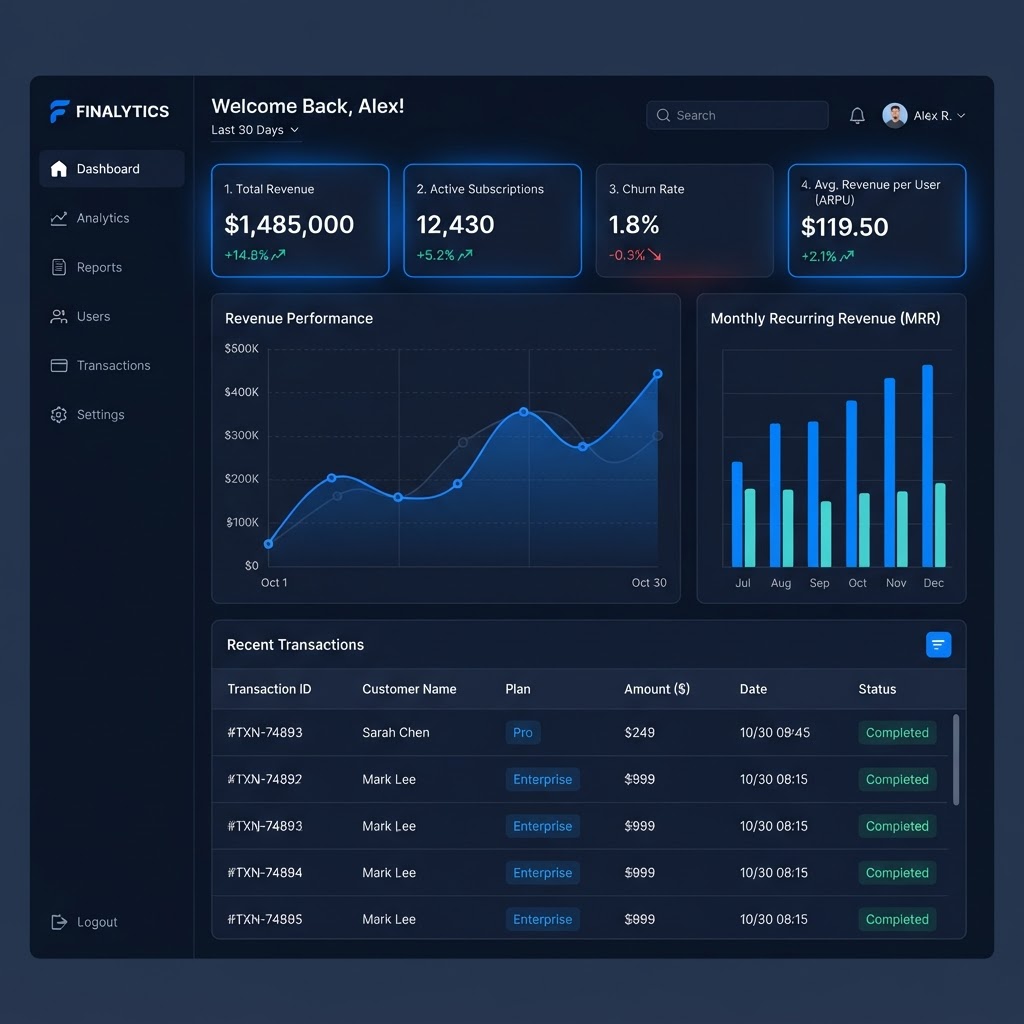 Design review interface with feedback pins on a SaaS dashboard