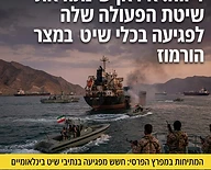 דיווח: איראן שינתה את שיטת הפעולה שלה לפגיעה בכלי שיט במצר הורמוז