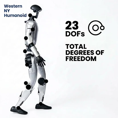 Unitree G1 humanoid robot STEM demonstration with 23 degrees of freedom