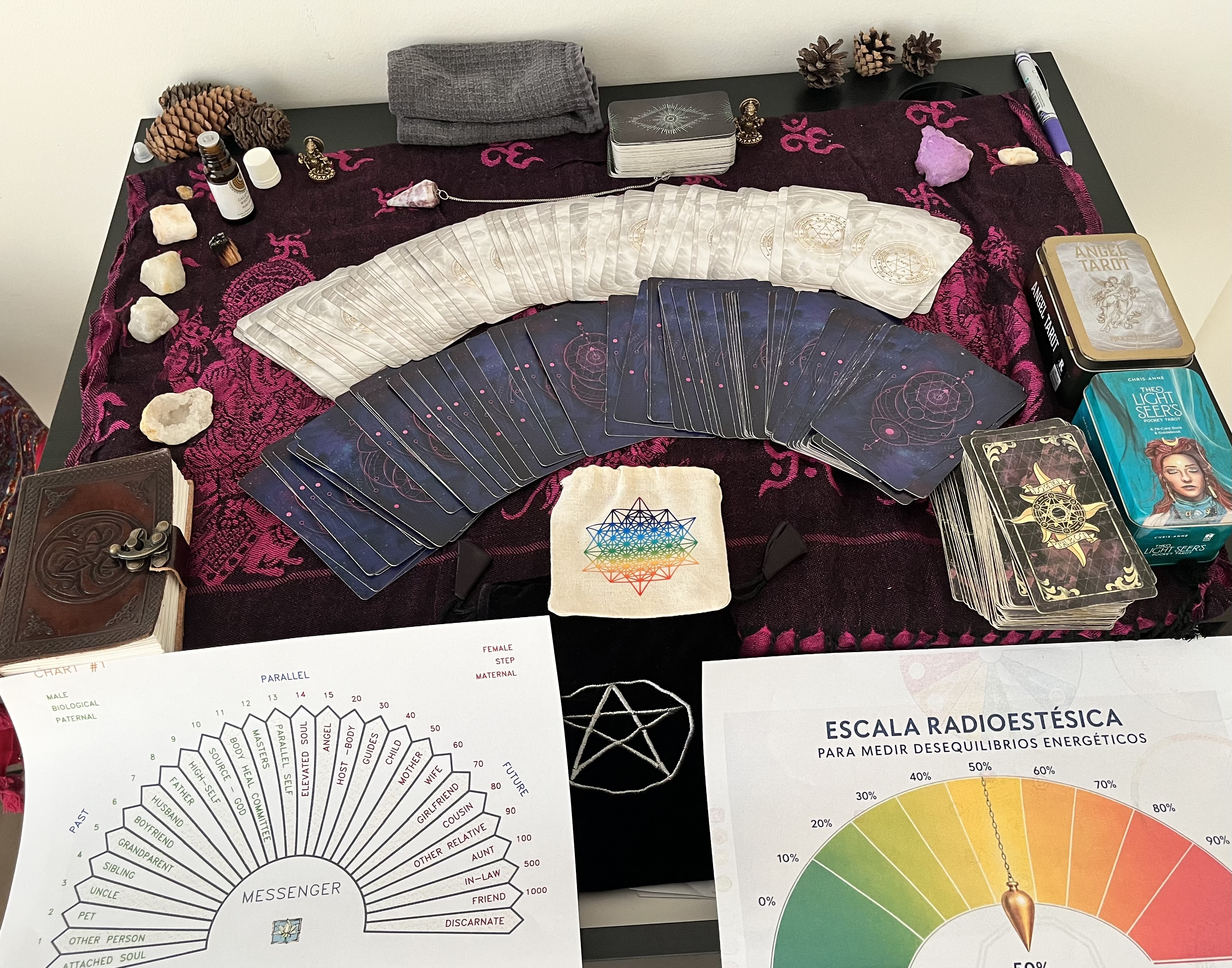 Tarot workspace
