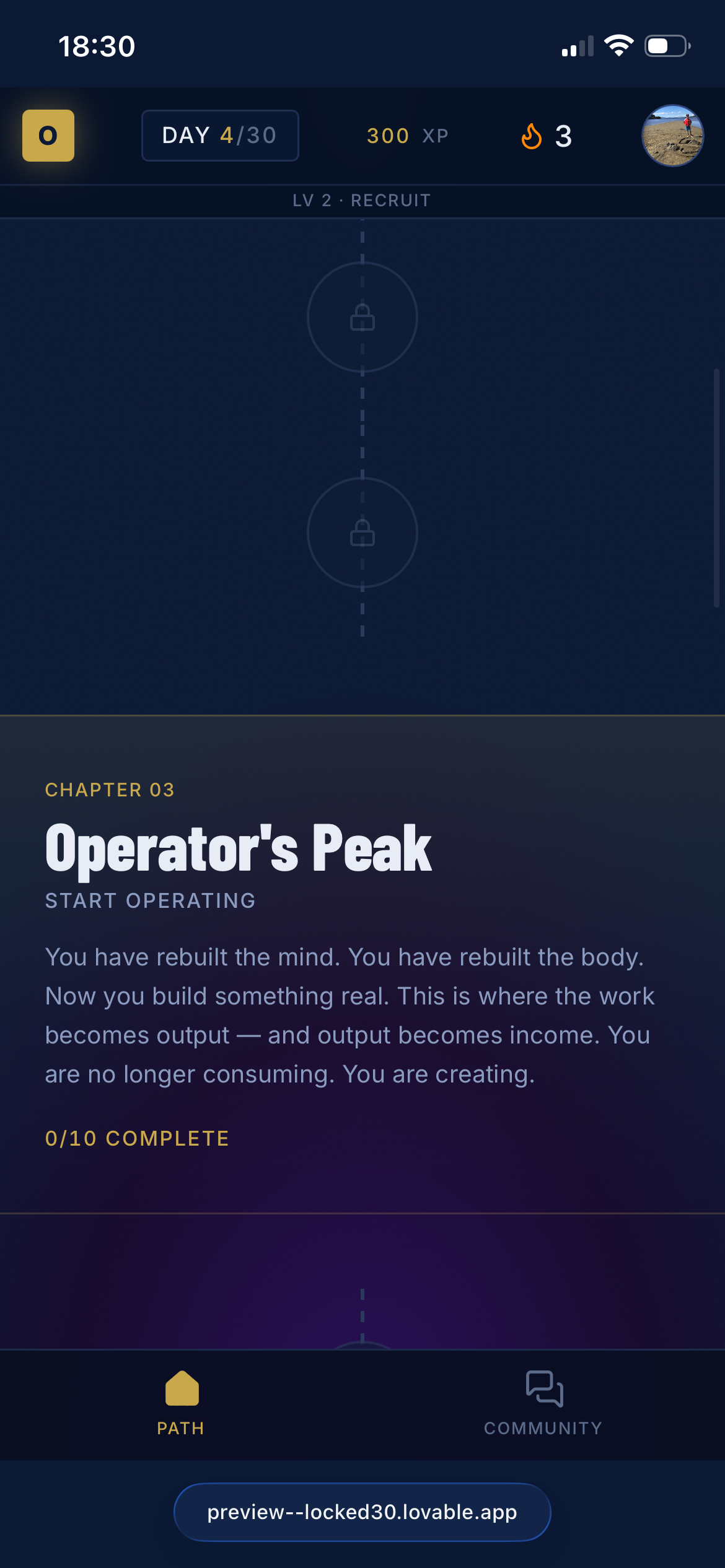 The Operator's Peak