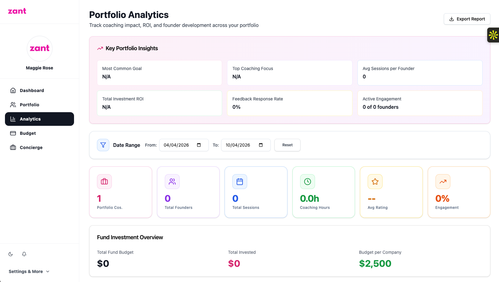 Zant portfolio analytics: coaching impact, ROI, key portfolio insights, and fund investment overview across the portfolio