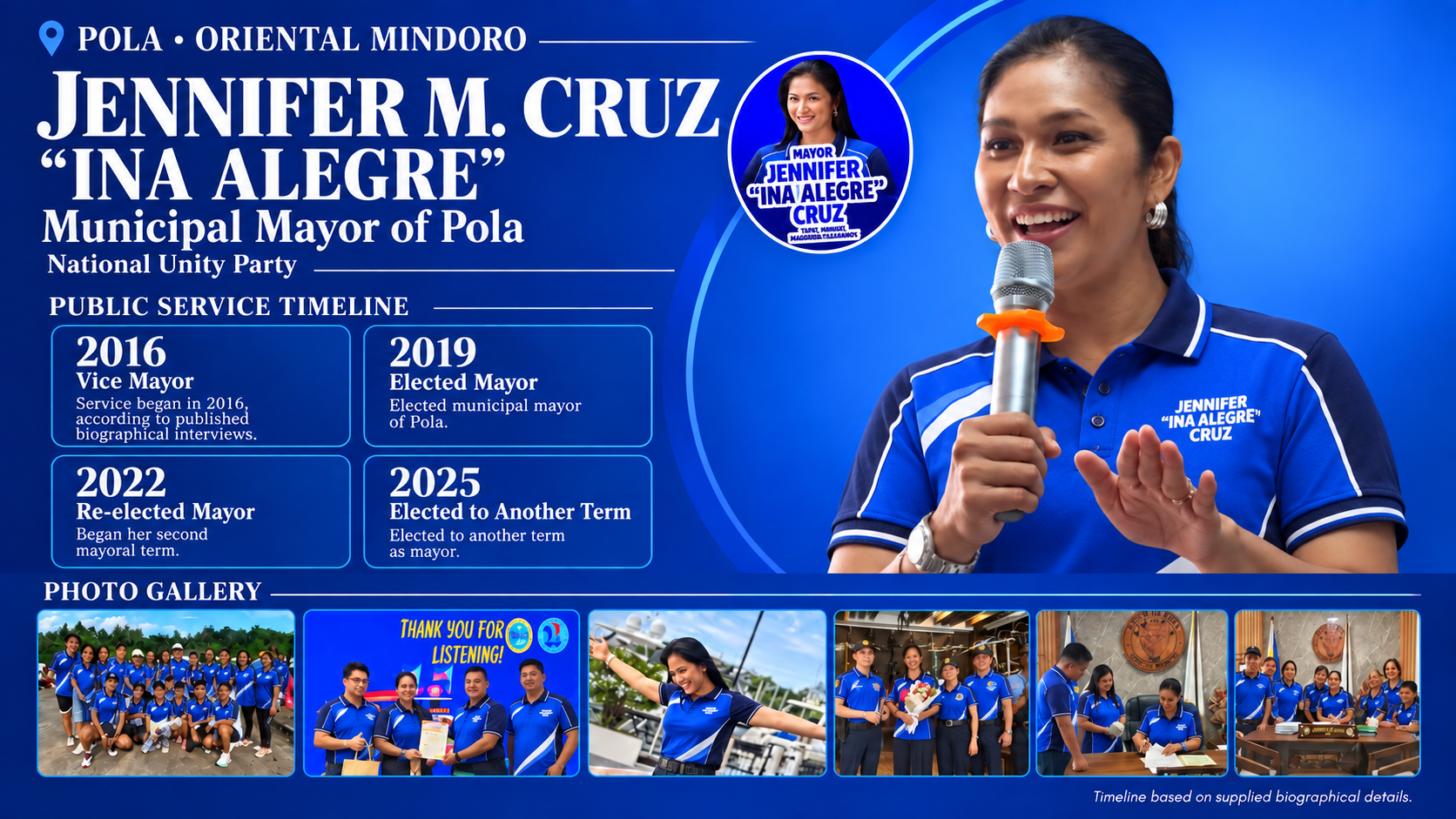 Jennifer M. Cruz “Ina Alegre”, Municipal Mayor of Pola — public service timeline and photo gallery graphic.