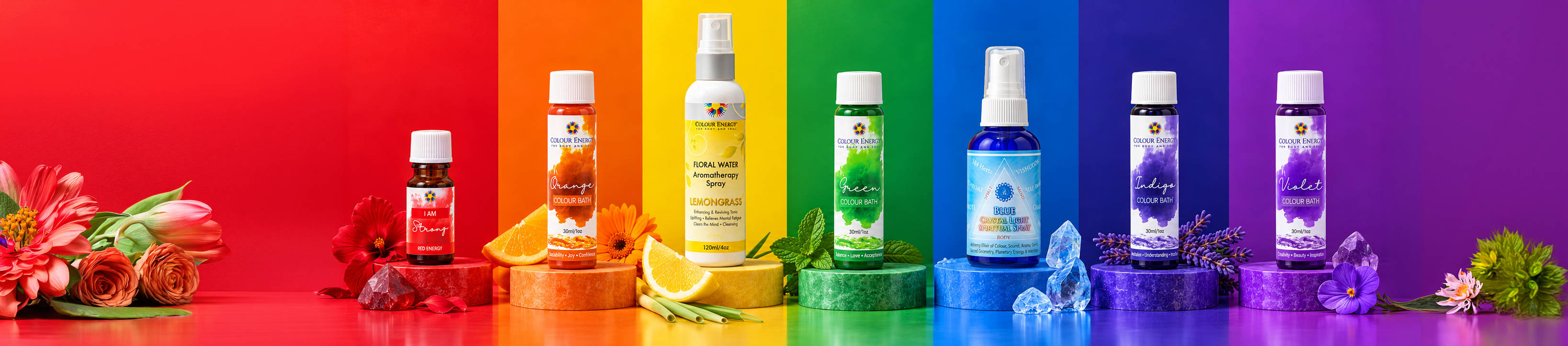 Colour Energy product spectrum