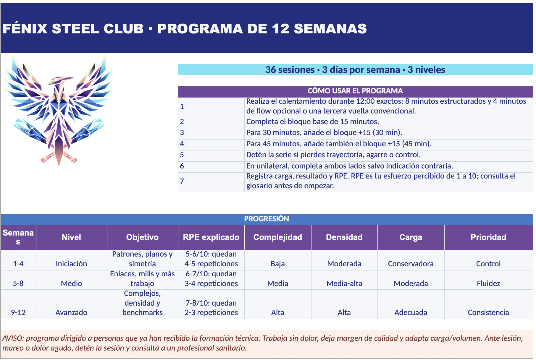 Excel de seguimiento del programa
