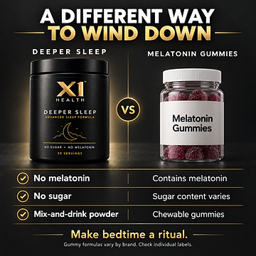 Deeper Sleep powder compared with generic melatonin gummies: melatonin, sugar content and product format.