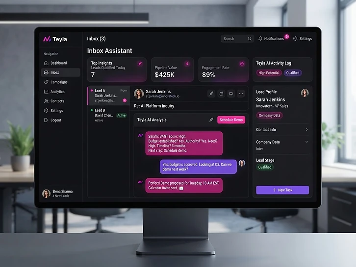 Teyla AI dashboard