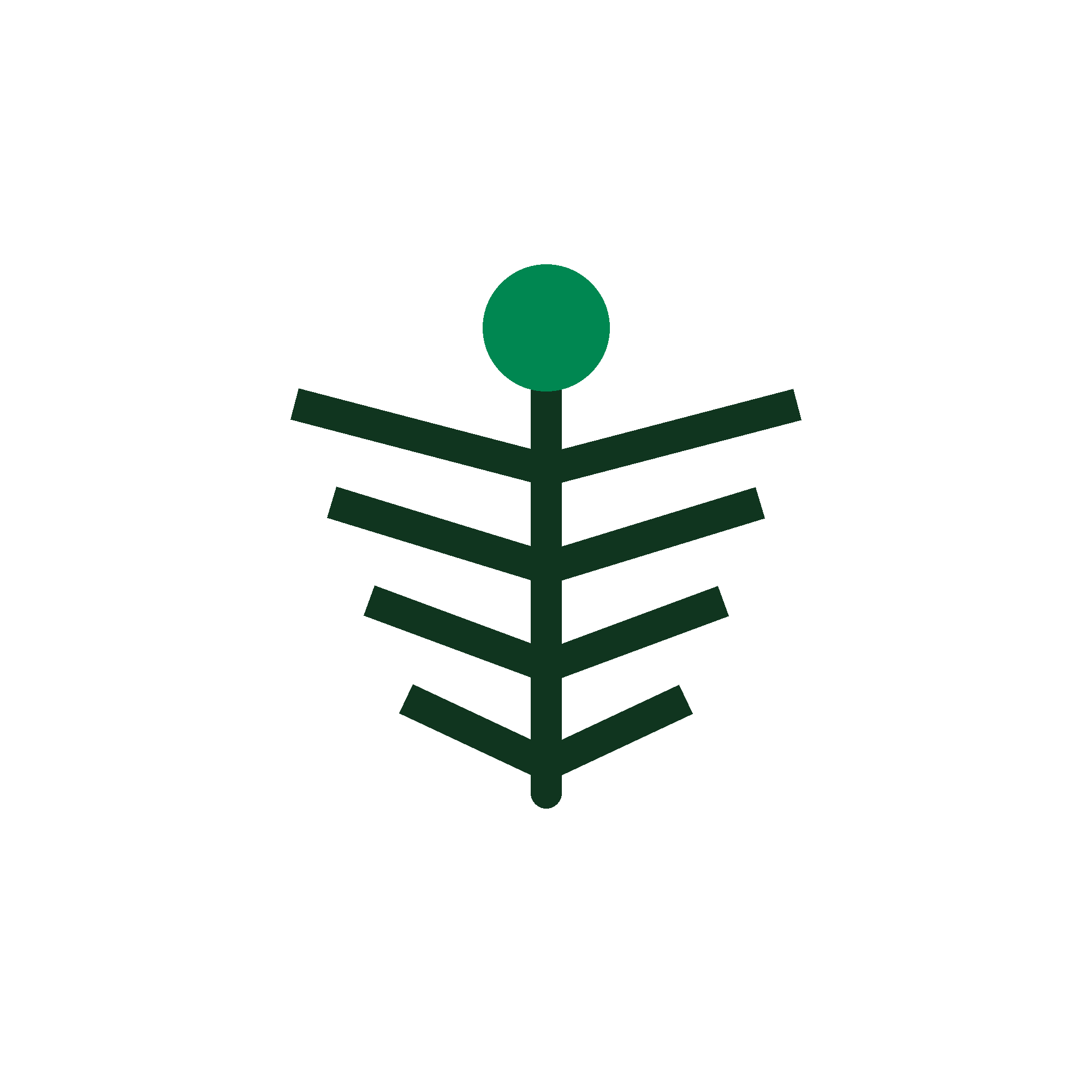 The Modern Agriculture Network