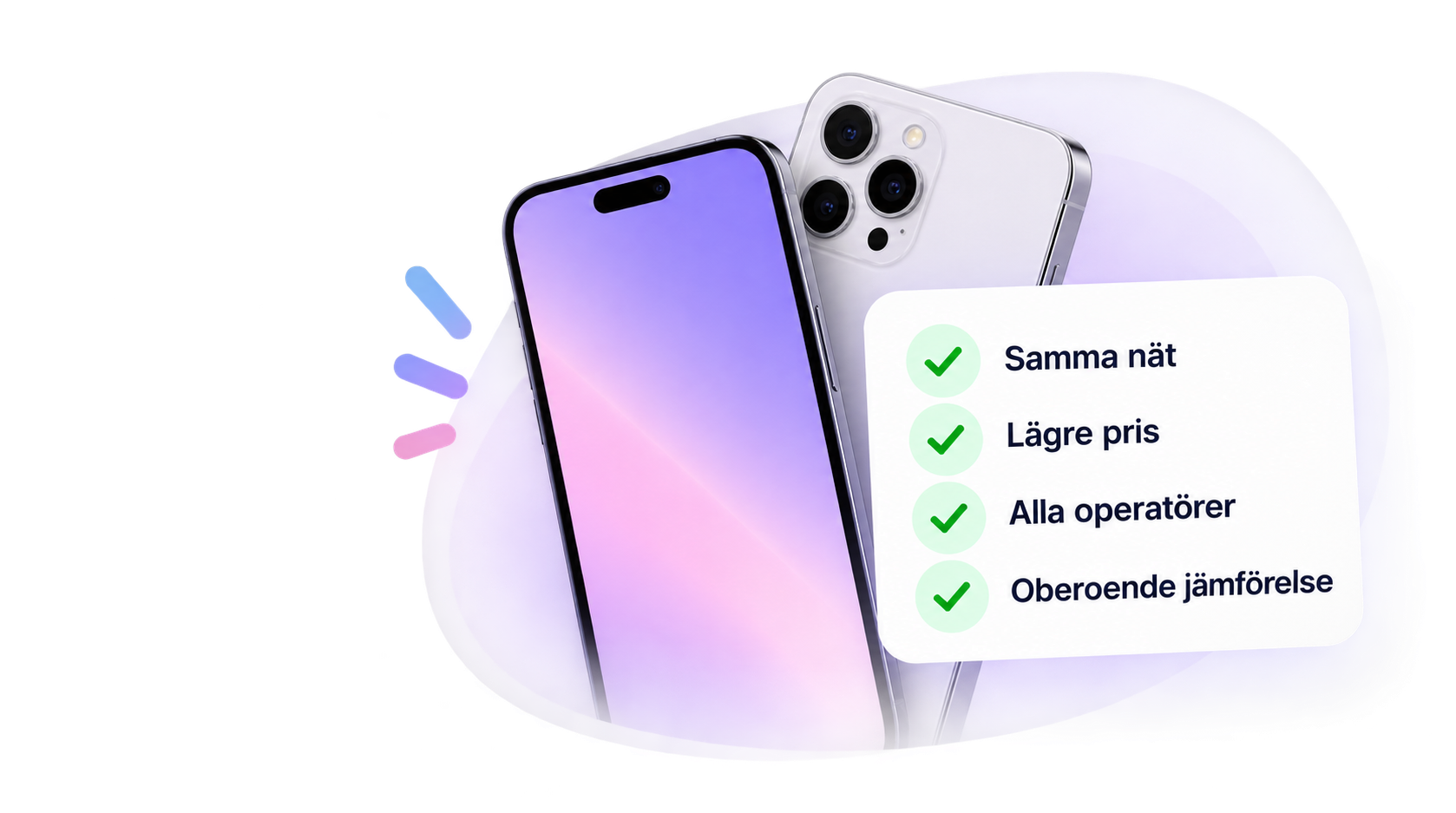 Telematch jämför mobilabonnemang – samma nät, lägre pris, alla operatörer, oberoende jämförelse