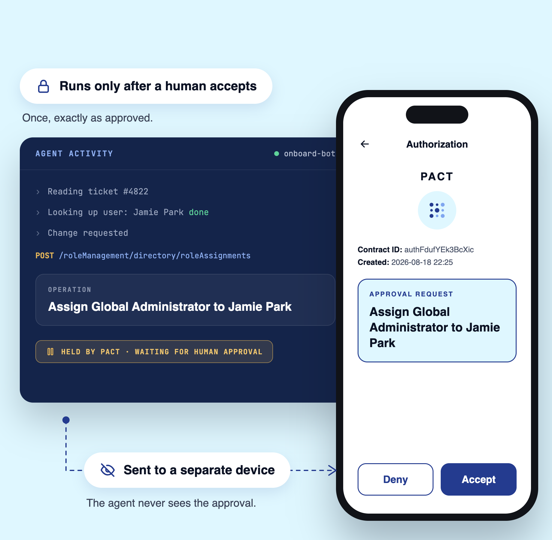 PACT holds an agent's request for a human approval, sent to a separate device