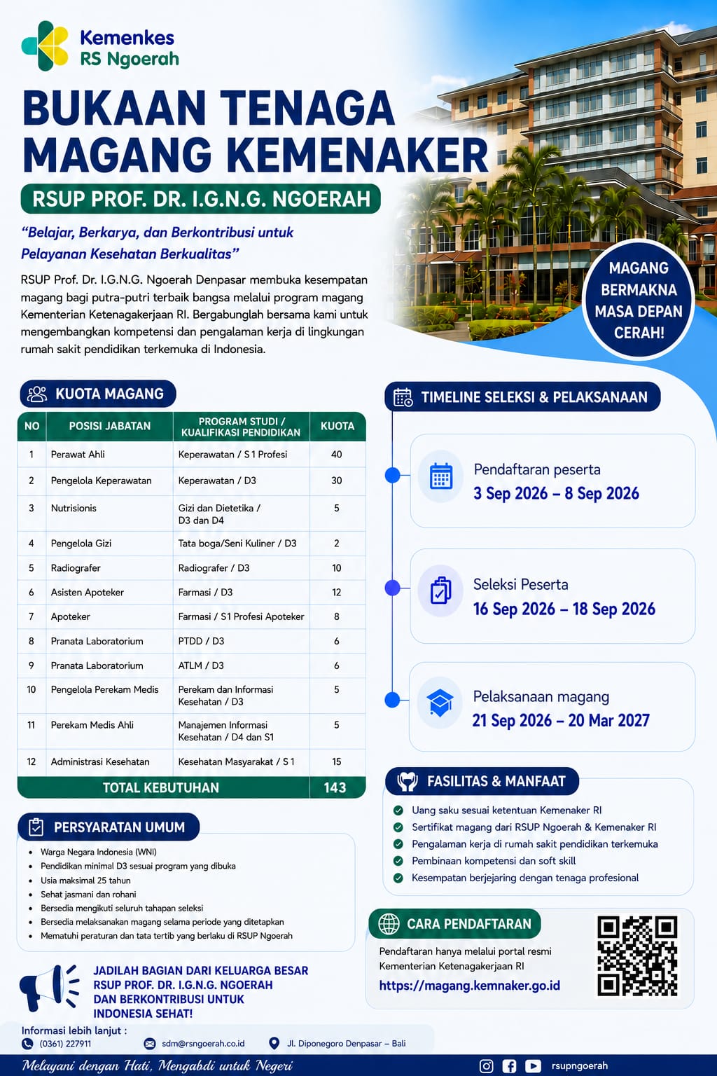 Foto Magang Kemenaker - Multiple Positions