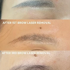SW Beauty studio work