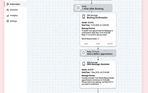 Extension System page 2