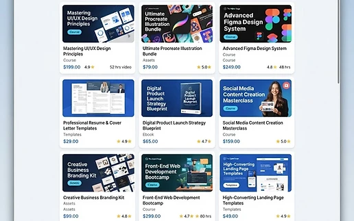 Digital Products Platform page 1