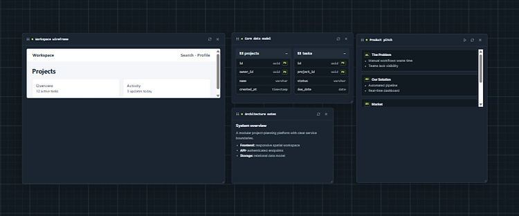 VaporSpace canvas — AI-generated flowcharts, ERDs, notes, and pitch decks on an infinite spatial workspace