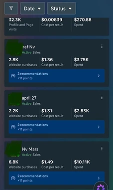 Capture Meta Ads Manager — 32,3 K visites de profil et de page, 0,00839 $ par résultat et 270,88 $ dépensés.