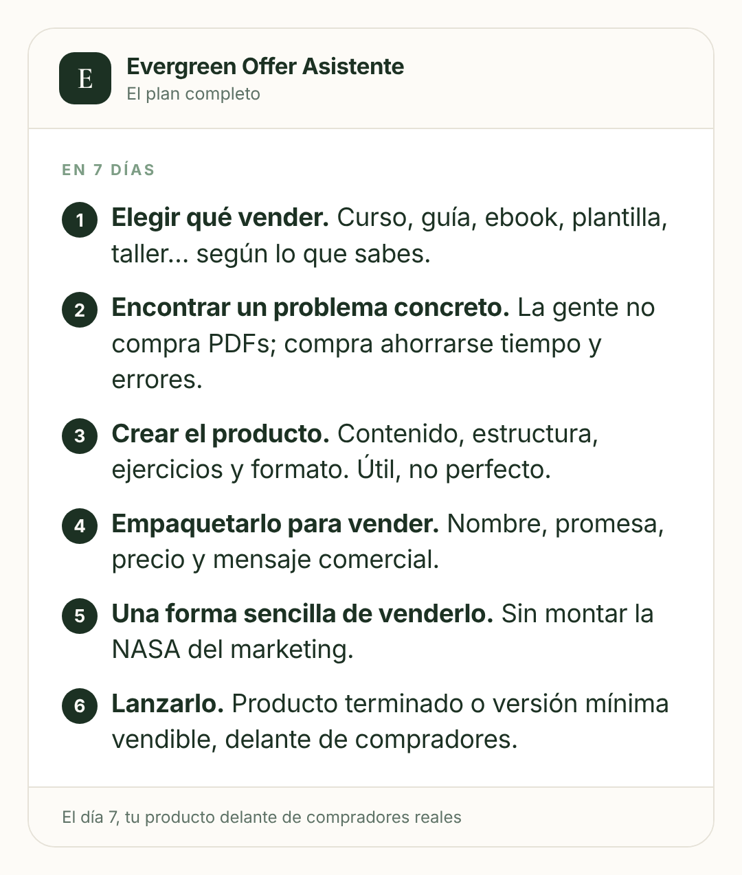 Los seis pasos del asistente