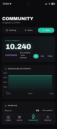 Captura de la app STRYK: Stats · Evolución