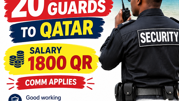 MALE SECURITY GUARDS TO QATAR