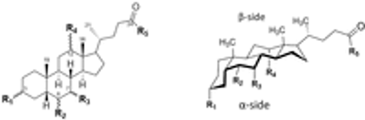 Aqualyx research illustration