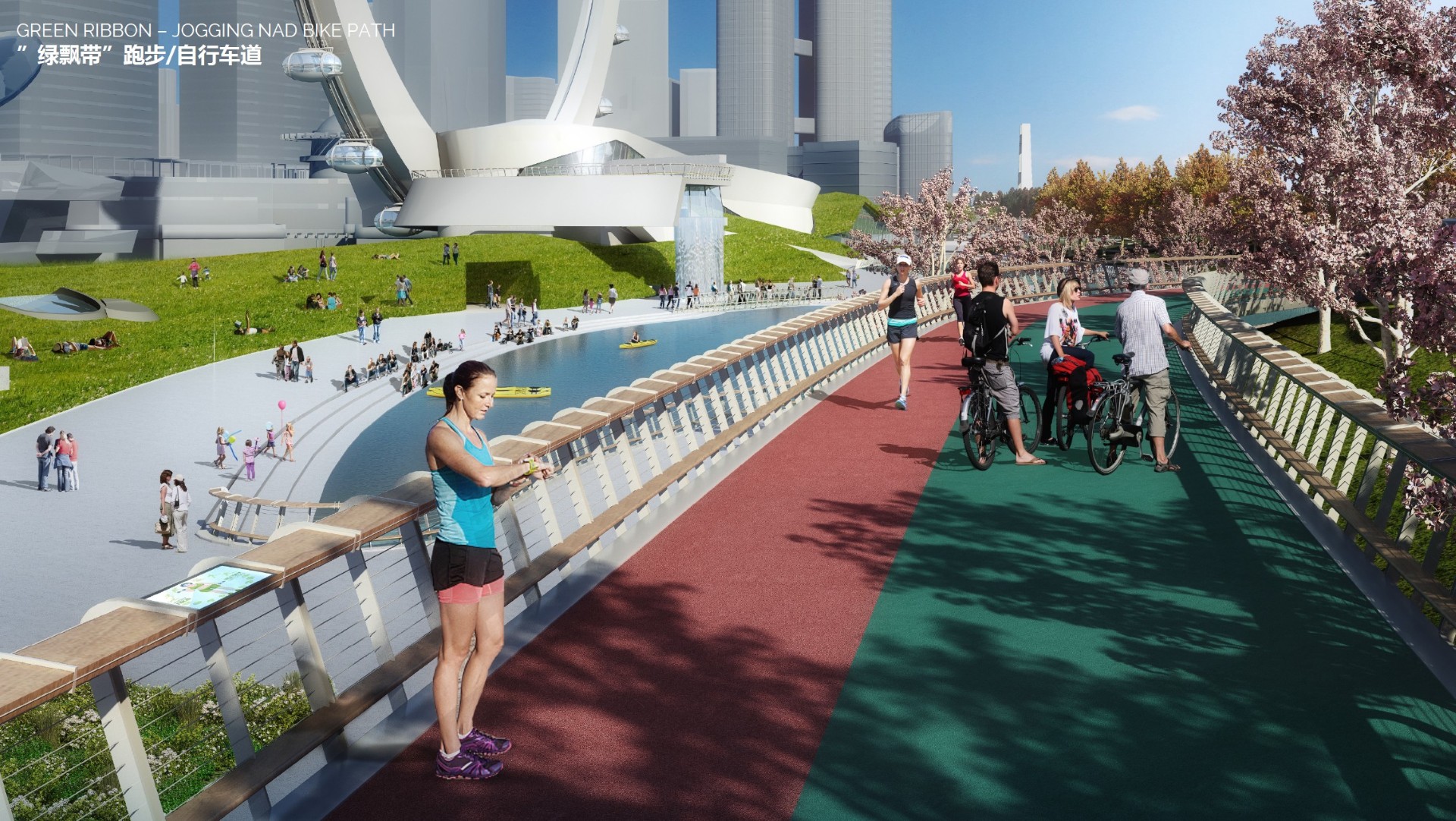 Playparc — Green Ribbon — jogging and bike path