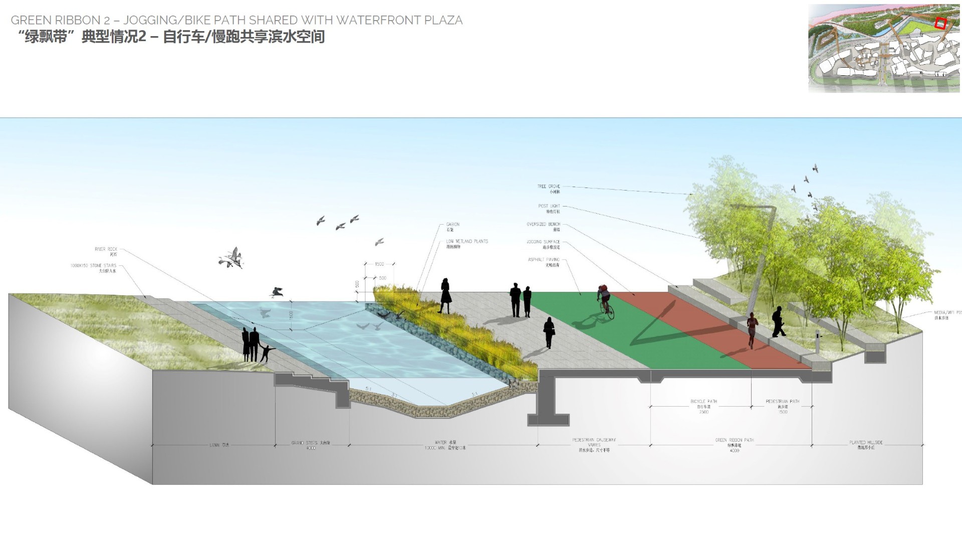 Playparc — Green Ribbon — shared jogging/bike path and waterfront plaza