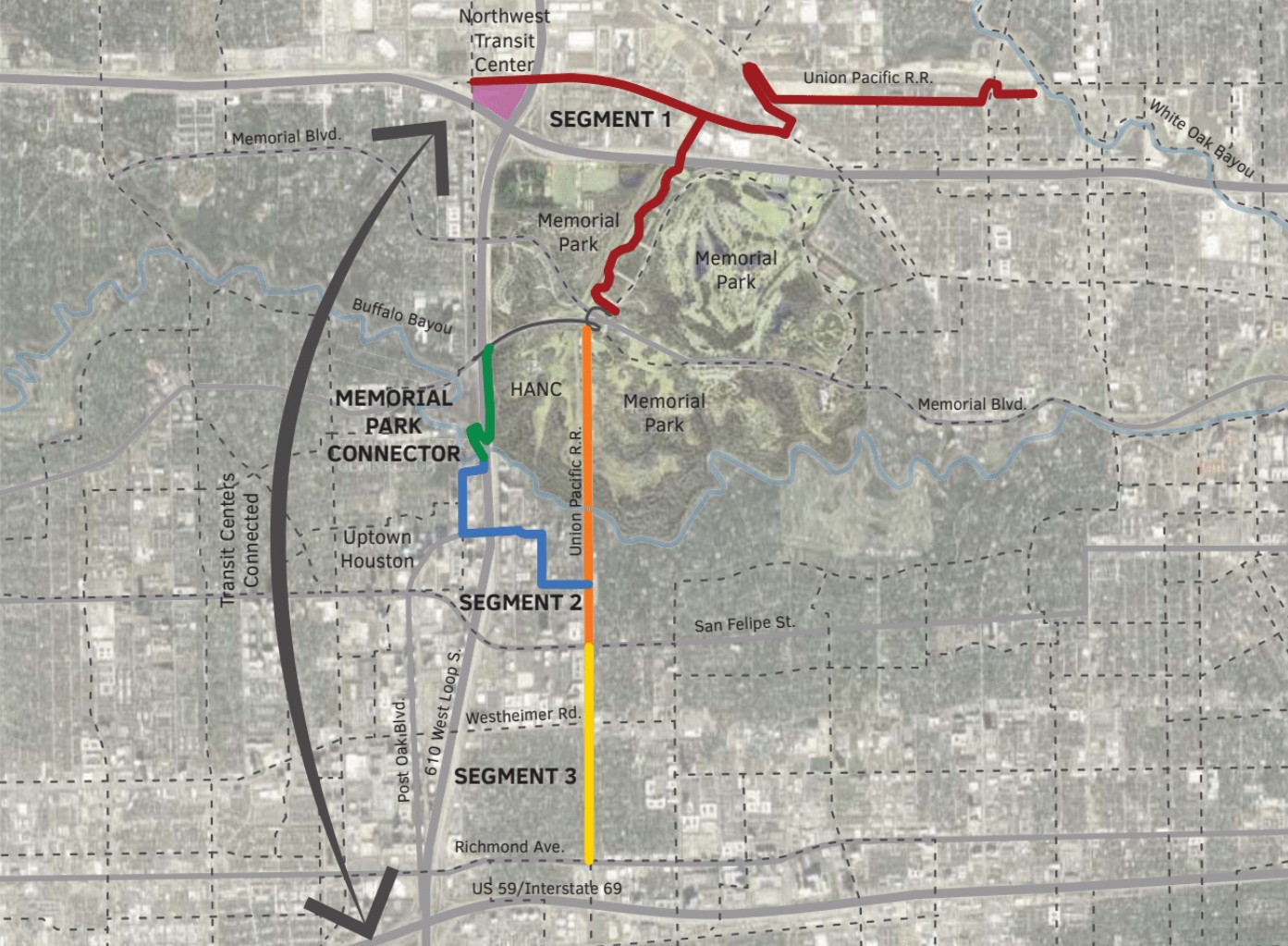Uptown Connector
