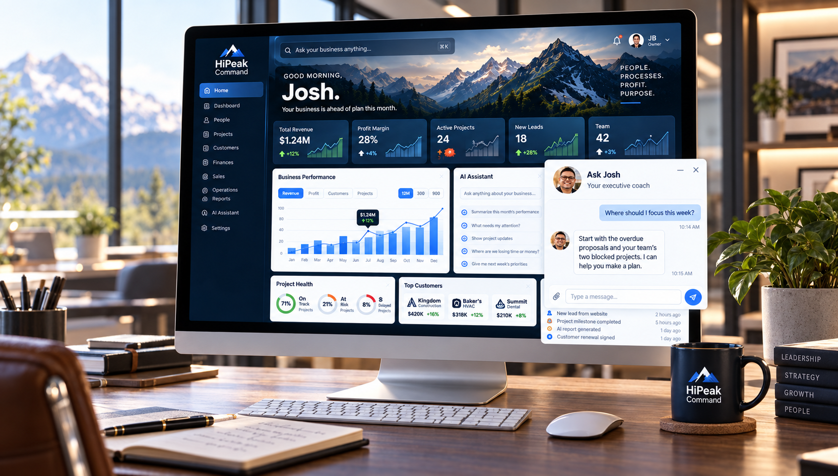 HiPeak Command dashboard preview
