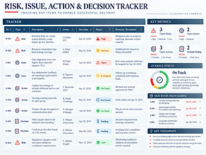 Risk, Issue, Action & Decision Tracker