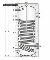 Maßzeichnung des Warmwasserspeichers WP 200 bis 500 Liter
