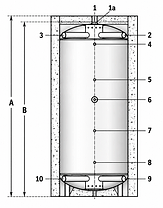 Maßzeichnung des Schichtleit-Pufferspeichers SPS 500 bis 1500 Liter