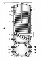 Maßzeichnung des Wärmepumpen-Kombispeichers KSP 300/100 und 400/130 Liter