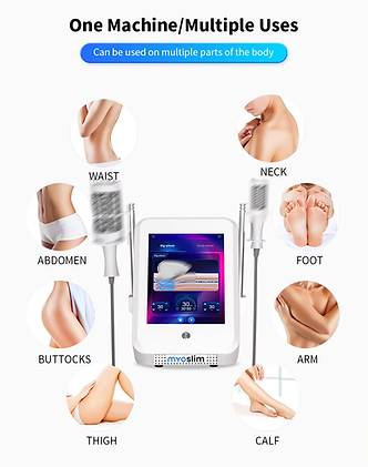 Supplied body treatment equipment and treatment areas diagram