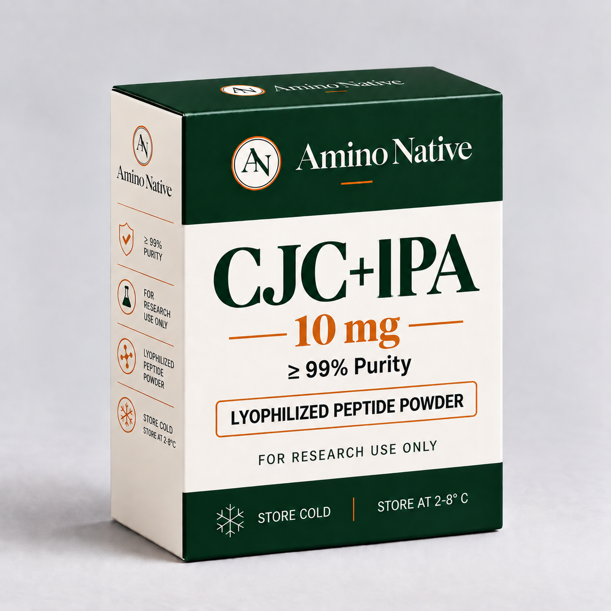 CJC-1295 / Ipamorelin Blend 10mg – 20mg