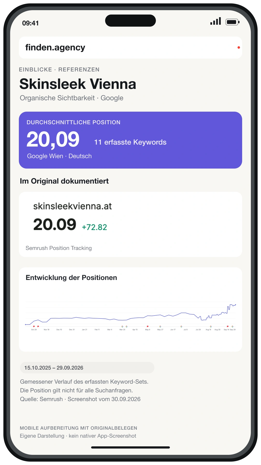 Mobile Aufbereitung des Semrush-Position-Tracking-Berichts von Skinsleek Vienna