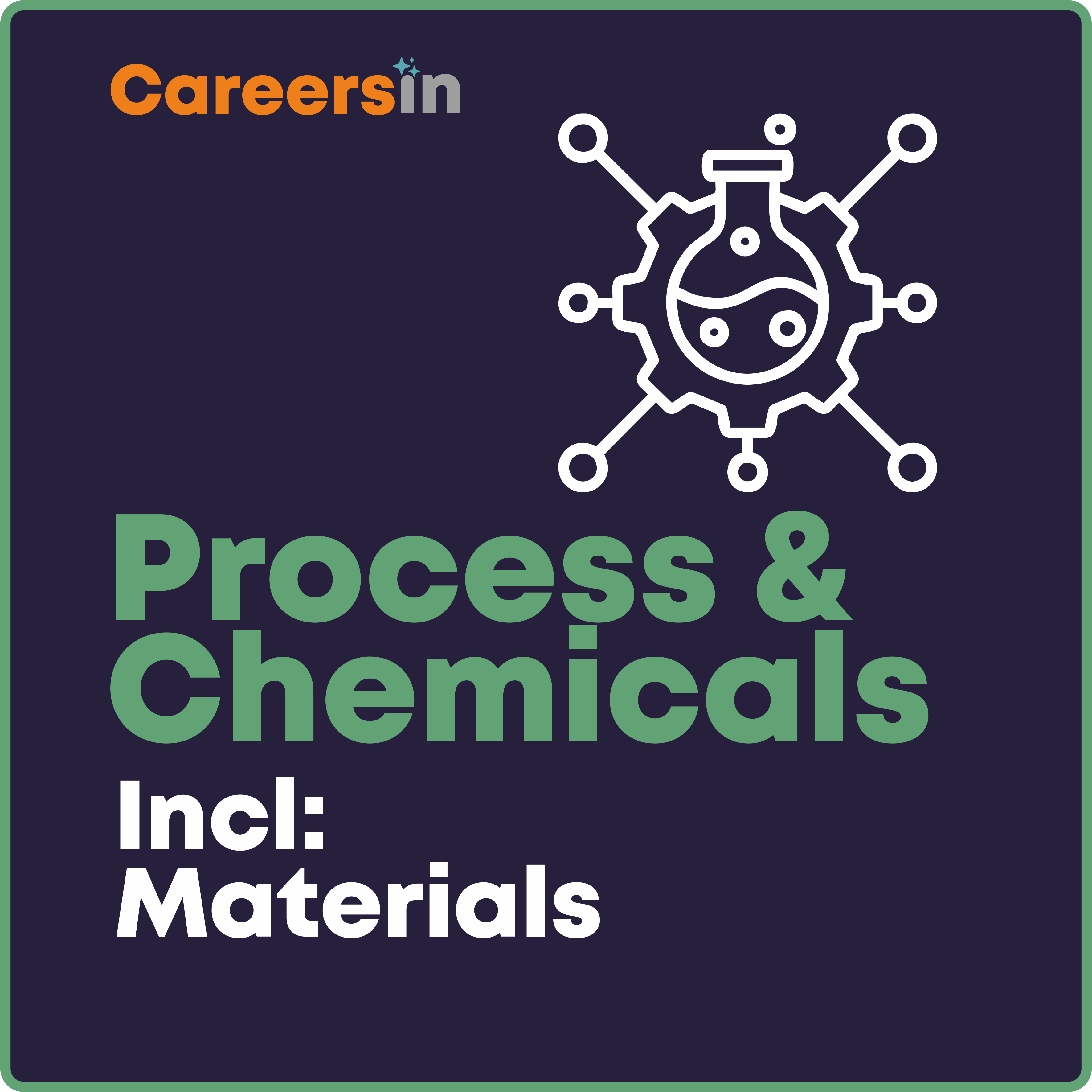 CareersIn Engineering Process & Chemicals