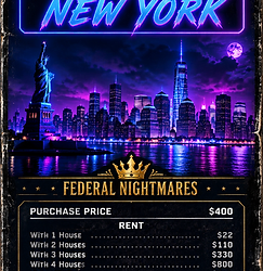 State Property Cards
